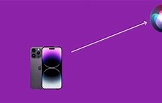 Image result for iPhone 14 Pro Max Guide Line