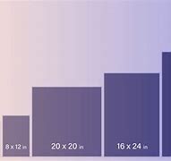 Image result for Standard Picture Sizes Chart