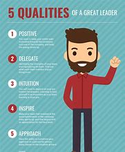 Image result for Leadership Personality