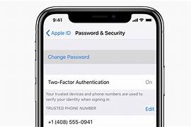 Image result for Forgot Apple ID Password On iPhone