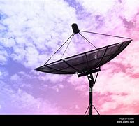 Image result for Dish Network Satellite Dish Amazon