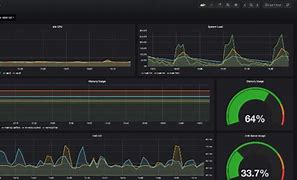 Image result for Security Network Signal Monitor