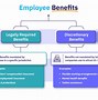 Image result for Employee Benefits List