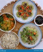 Image result for Vegan Diet Menu