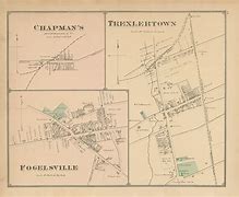 Image result for History Picture Old Fogelsville PA