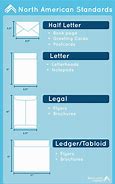 Image result for envelopes sizes charts