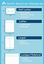 Image result for What Is Standard Size Envelopes for Mailing