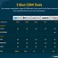 Image result for What Are CRM Tools