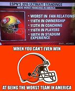 Image result for Furnace NFL Browns Meme