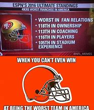 Image result for NFL Memes 2014