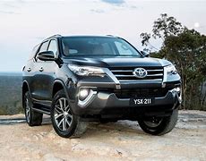 Image result for Toyota Fortuner 2020