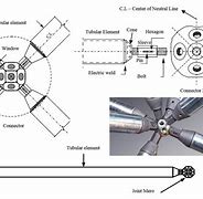 Image result for Space Frame Connectors