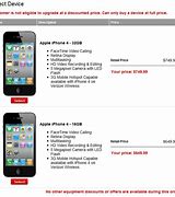 Image result for How Much iPhone 3 at Verizon Wireless