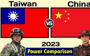 Image result for China vs Taiwan
