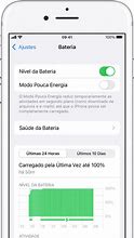 Image result for iPhone Bom