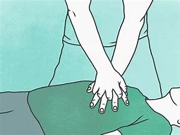Image result for What to Know for the CPR Test