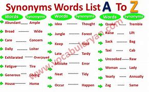 Image result for Synonyms A to Z List