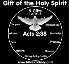 Image result for Holy Spirit Bible Verses