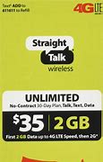 Image result for Straight Talk iPhone 8 Plus