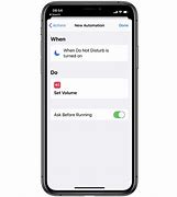Image result for Apple iPhone Mute Button