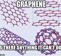 Image result for Graphene Meme