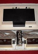 Image result for Magnavox DVD Player Manual