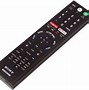 Image result for Sony TV Remote Source Button