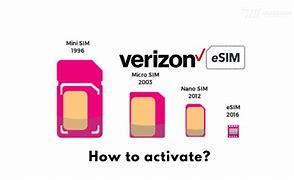 Image result for Verizon Esim