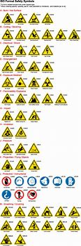 Image result for ISO 7000 Symbol 2069