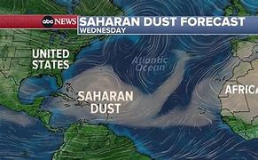 Image result for Saharan Dust Miami