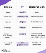 Image result for Oldest PhD-thesis