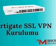Image result for Fortinet Fg 80F