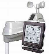 Image result for Small Weather Station