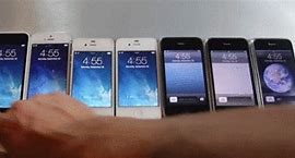 Image result for Best iPhone