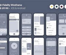 Image result for Template UX Design Phone Face Empty Wireframe iPhone 6 Plus