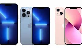 Image result for iPhone 13 Rainbow of Death