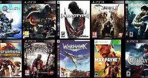 Image result for 7th Generation Gaming