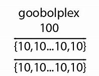 Image result for Googolplex Written Out Completely