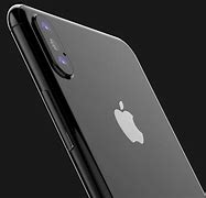 Image result for All iPhone 8