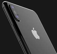 Image result for iPhone 8 Prototype