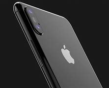 Image result for iPhone 8 1080P