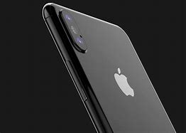 Image result for iPhone 8 Three