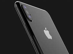 Image result for iPhone 8 in Hand