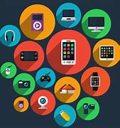 Image result for Trend of Consumer Electronic
