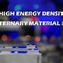 Image result for What Are Lithium Batteries