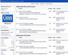 Image result for ubb.threads