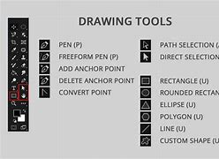 Image result for Photoshop Tools