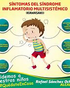 Image result for inflamatorio