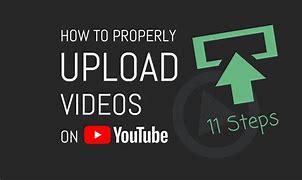 Image result for Can We Upload Anyone Video On YouTube