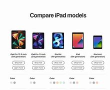 Image result for iPad 1 Price